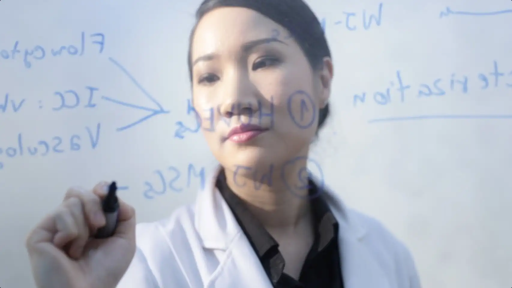 Research & Development