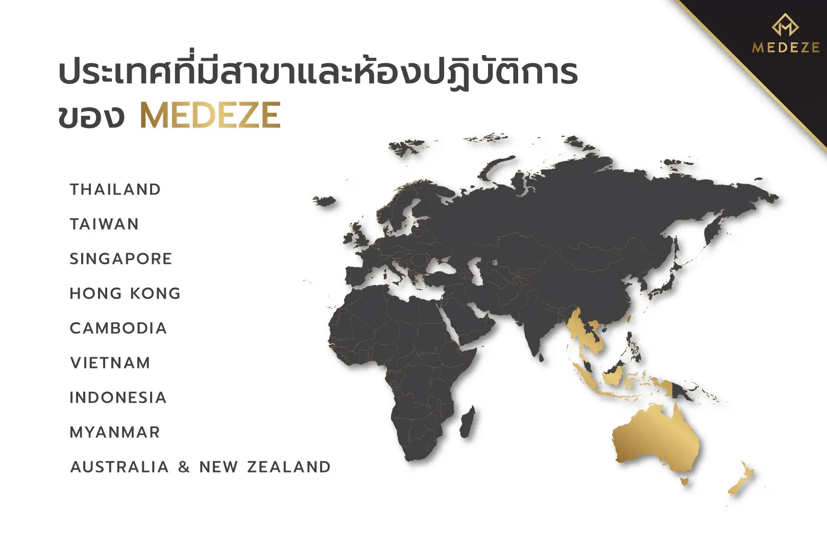 Biotechnology industry